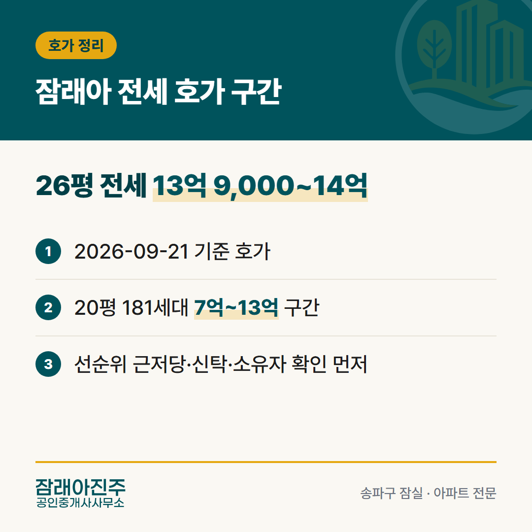 잠래아 전세 호가 구간