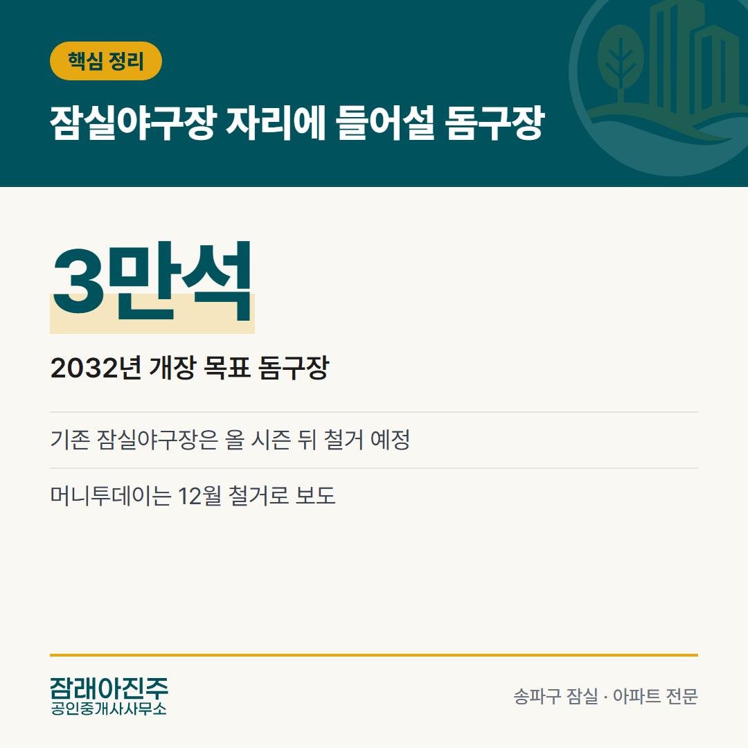잠실야구장 자리에 들어설 돔구장