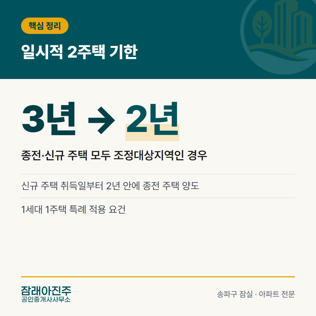일시적 2주택 기한