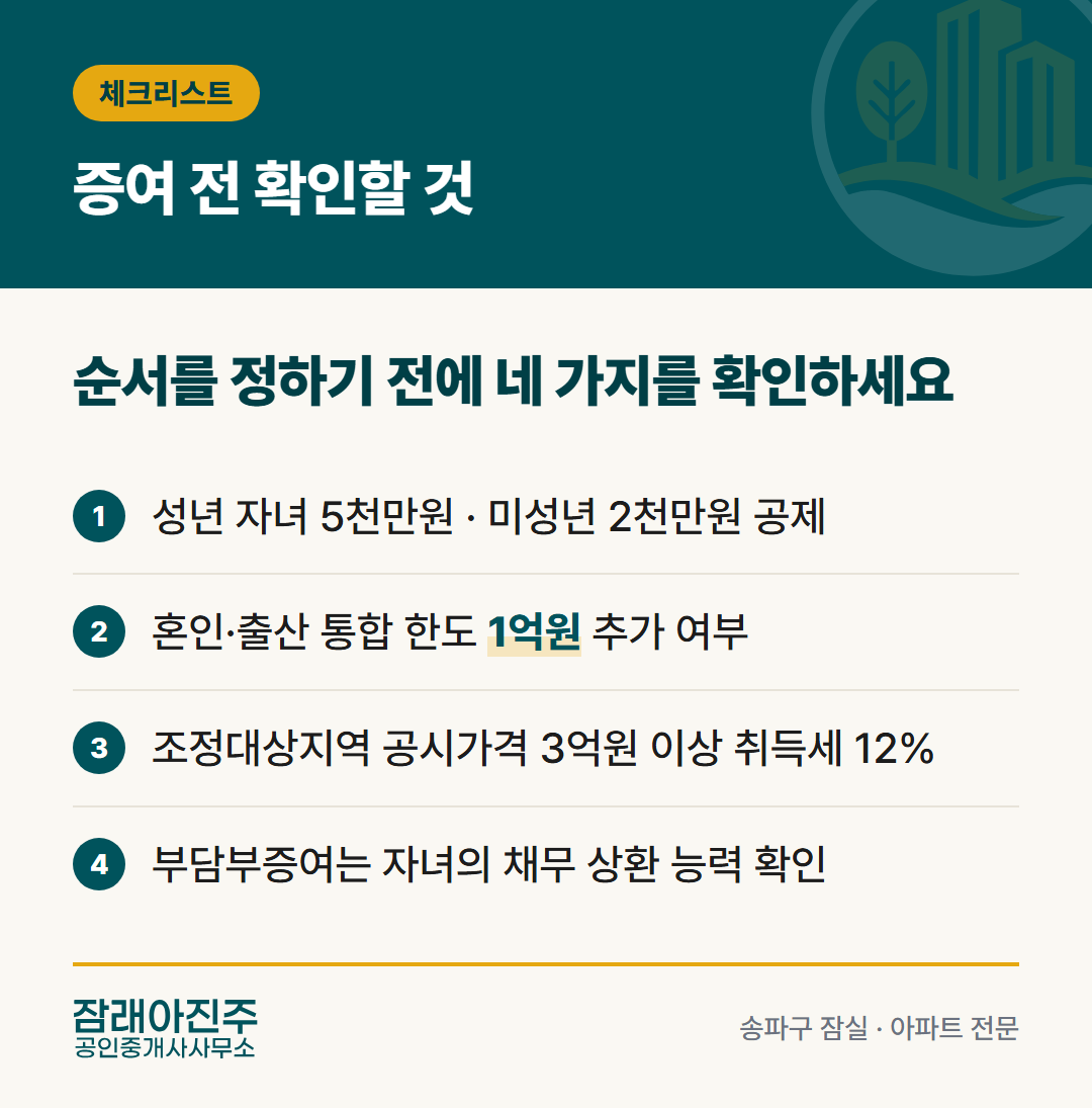 증여 전 확인할 것