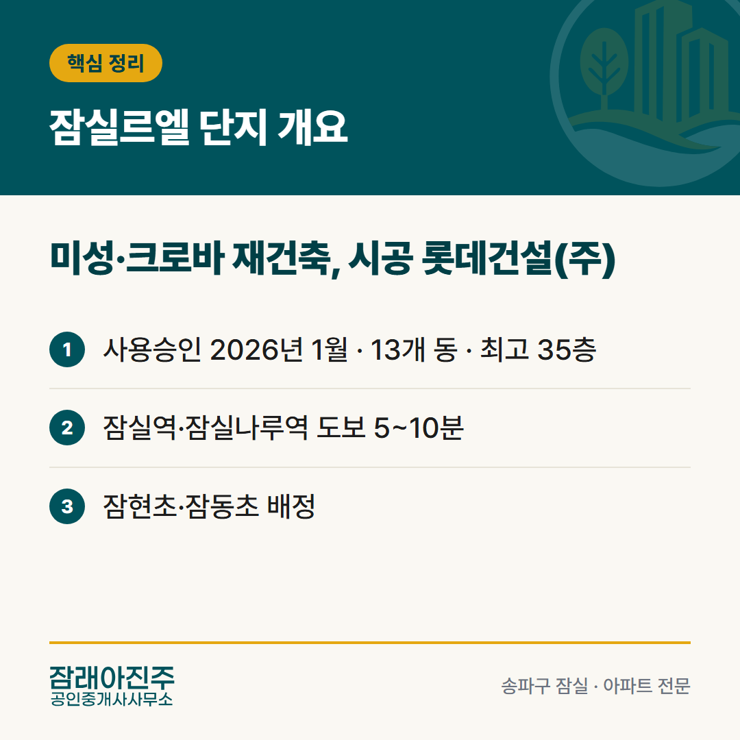 잠실르엘 단지 개요
