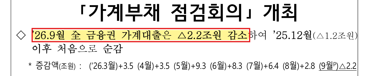 금융위원회 보도자료 10월 15일 원문 — 형광펜은 이 글에서 다룬 부분