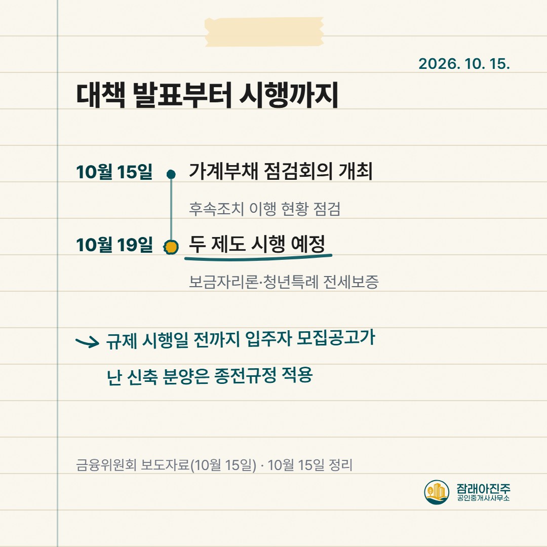 대책 발표부터 시행까지