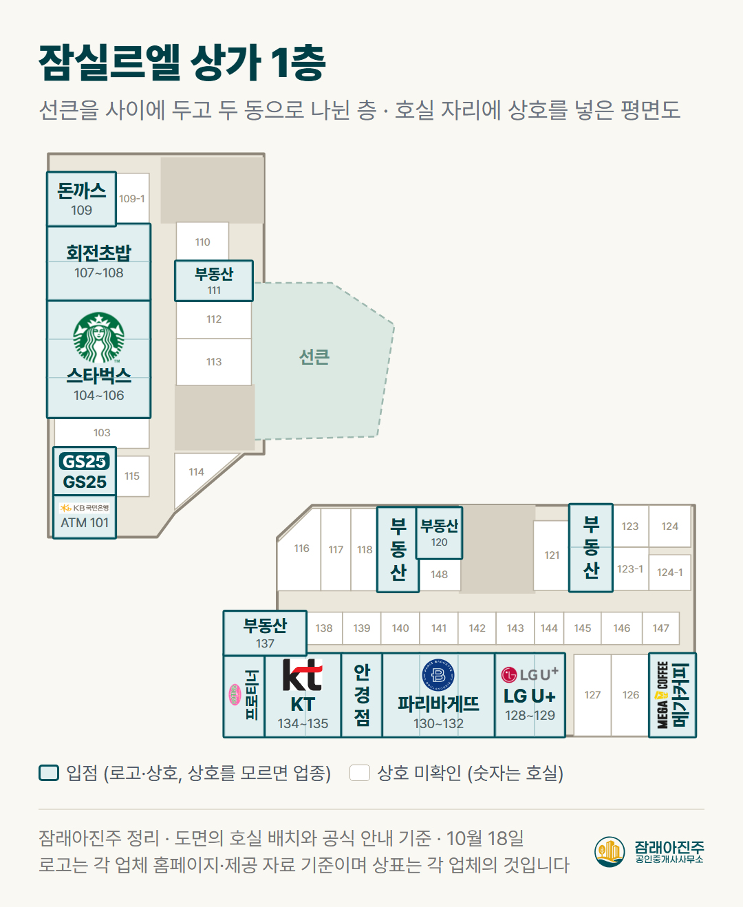 잠실르엘 상가 1층 평면도 — 호실 자리에 상호 (도면의 호실 배치를 새로 그림)