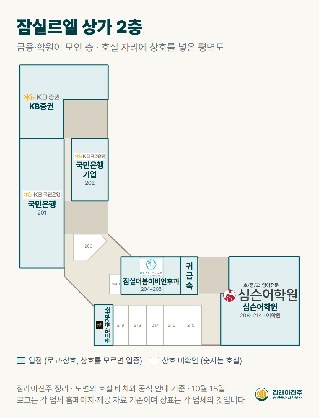 잠실르엘 상가 2층 평면도 — 호실 자리에 상호 (도면의 호실 배치를 새로 그림)