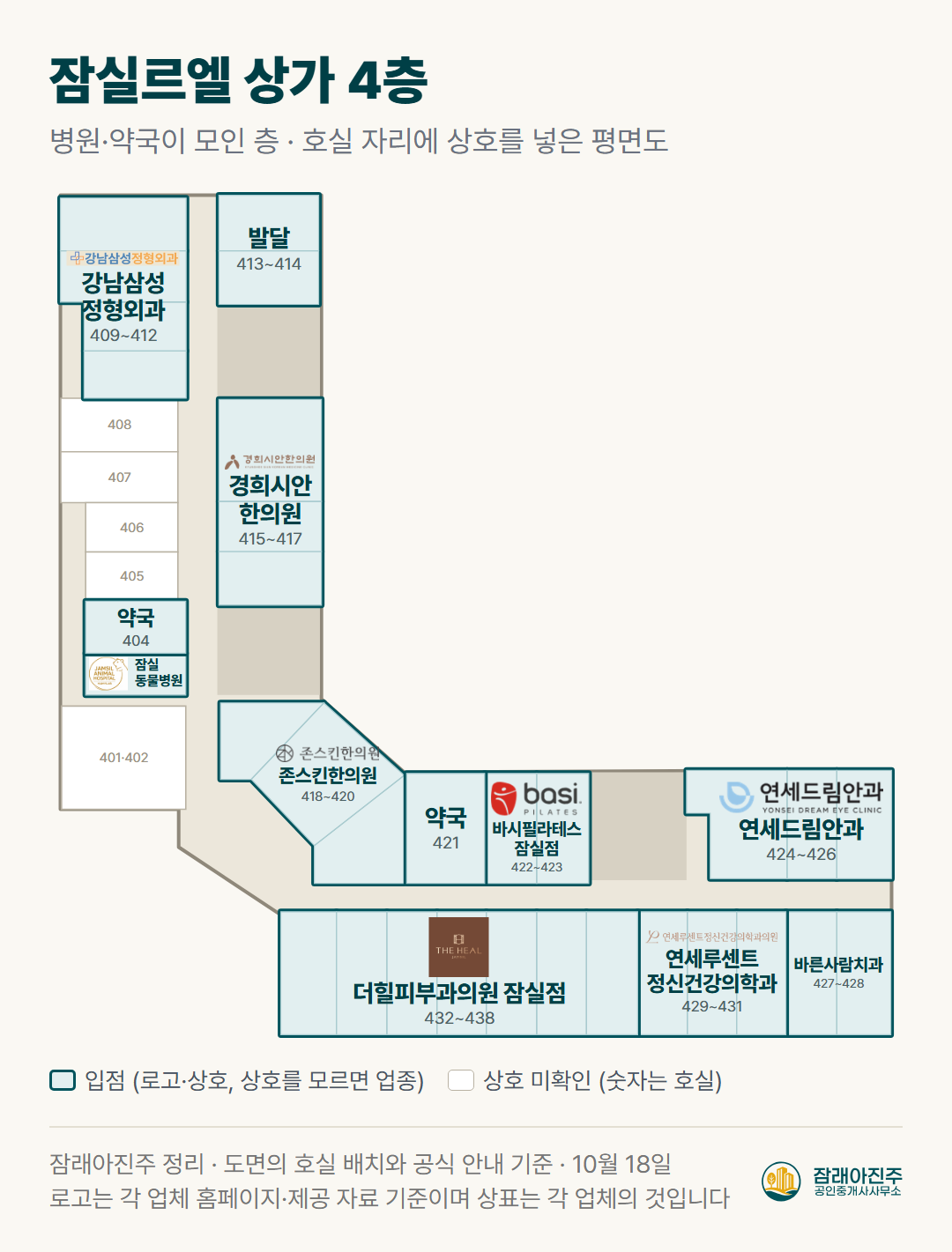 잠실르엘 상가 4층 평면도 — 호실 자리에 상호 (도면의 호실 배치를 새로 그림)