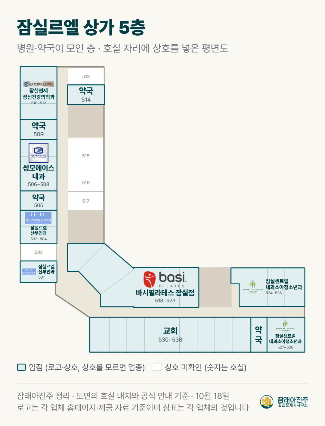 잠실르엘 상가 5층 평면도 — 호실 자리에 상호 (도면의 호실 배치를 새로 그림)