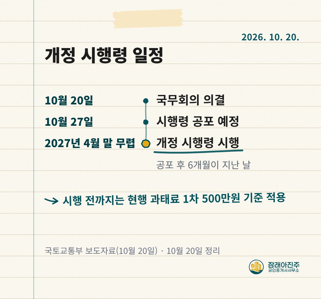 개정 시행령 일정