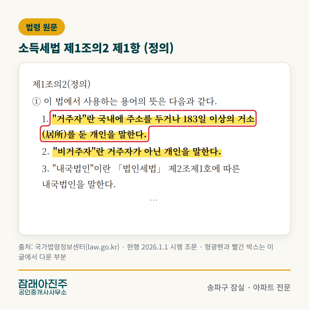 소득세법 제1조의2 제1항 원문 — 형광펜은 이 글에서 다룬 부분 (국가법령정보센터)